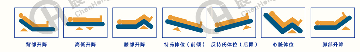新款液壓轉運車