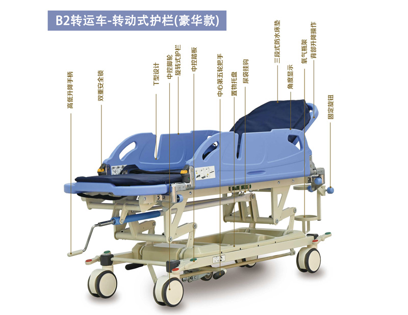 B2 轉(zhuǎn)運車轉(zhuǎn)動式護欄（豪華款）